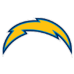 Chargers Football Collectibles