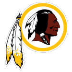 Redskins Football Collectibles