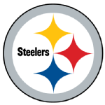 Steelers Football Collectibles