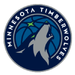 T-Wolves Basketball Collectibles